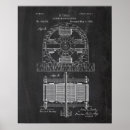 Search for motors posters Nikola tesla