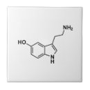 Search for sciences tiles Chemical