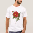 Search for redoute tshirts Biology