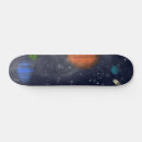 Search for planet skateboards Space