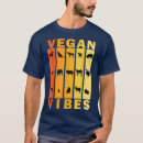 Search for sty Herbivore