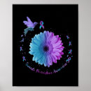 Search for brain posters Happiness