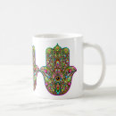 Search for hamsa mugs Hand