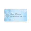 Search for crystals labels Winter