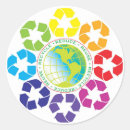 Search for reduce stickers Earth