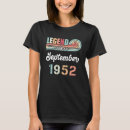 Search for vintage 1952 tshirts Legend