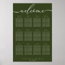 Search for christmas wedding signs Welcome
