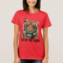 Search for tiger singlets Cat