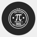 Search for circumference stickers Pi number