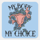 Search for bodies stickers Feminism