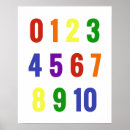 Search for rainbow numbers posters Pastel