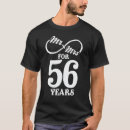 Search for 1st anniversary tshirts Spouse
