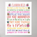 Search for teachers rules classroom posters Colourful