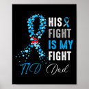 Search for diabetes awareness posters T1d