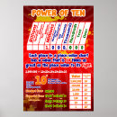 Search for ten office supplies Chart