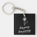 Search for keep going key rings Inspirational quote