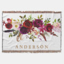 Search for bohemian blankets Watercolor