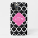 Search for black and hot pink iphone cases Trendy