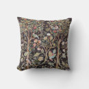 Search for garden bird cushions Pattern