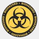 Search for bio Biohazard symbol