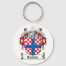 Search for larkin Surnames