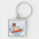Search for dog sport key rings Pet