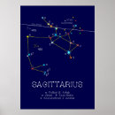 Search for star symbol posters Zodiac