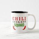 Search for competitive mugs For him