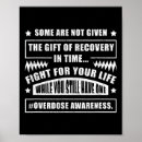Search for addict posters Awareness health