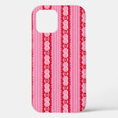 Search for core iphone cases Red