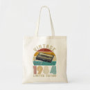 Search for editable bags Birthday