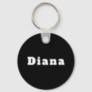 Search for target key rings White