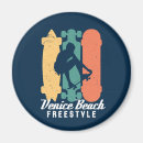 Search for skateboard magnets Skateboarder