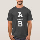 Search for cgi tshirts Animation