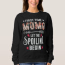 Search for momo clothing Spoiling
