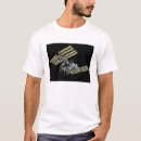 Search for computer generated tshirts Facility