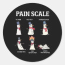 Search for cat nurse stickers Winter