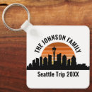 Search for sunset key rings Retro