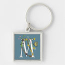 Search for monogram m key rings Blue