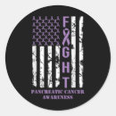 Search for community service stickers Mental health first aid