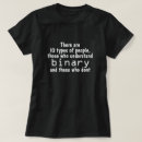 Search for type womens tshirts Joke