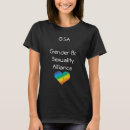 Search for gsa Support