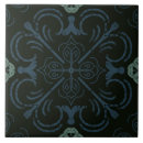 Search for bathroom wall tiles Mediterranean