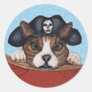 Search for blue skull stickers Cute