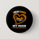 Search for memory badges Awareness