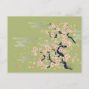 Search for nippon postcards Asia