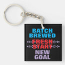 Search for math tutor key rings Student