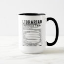 Search for library humor mugs Funny librarian