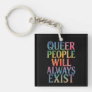 Search for queer key rings Lesbian
