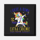 Search for special ed magnets Autism